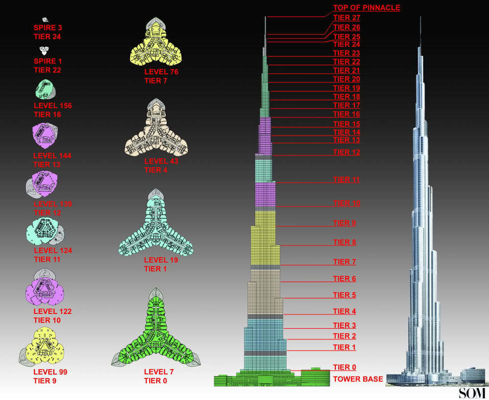Бурдж халифа план здания