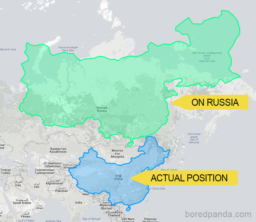 Сравнение китая и россии