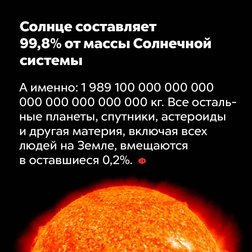 Масса солнца. Масса солнца в кг. Масса солнца составляет массы солнечной системы. Масса солнца от всей массы солнечной системы составляет.