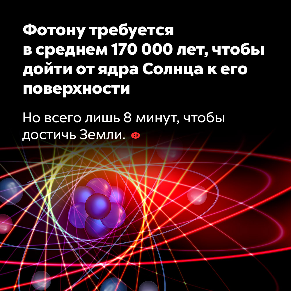 Эволюция бура чтобы достичь ядра в игре reach the core