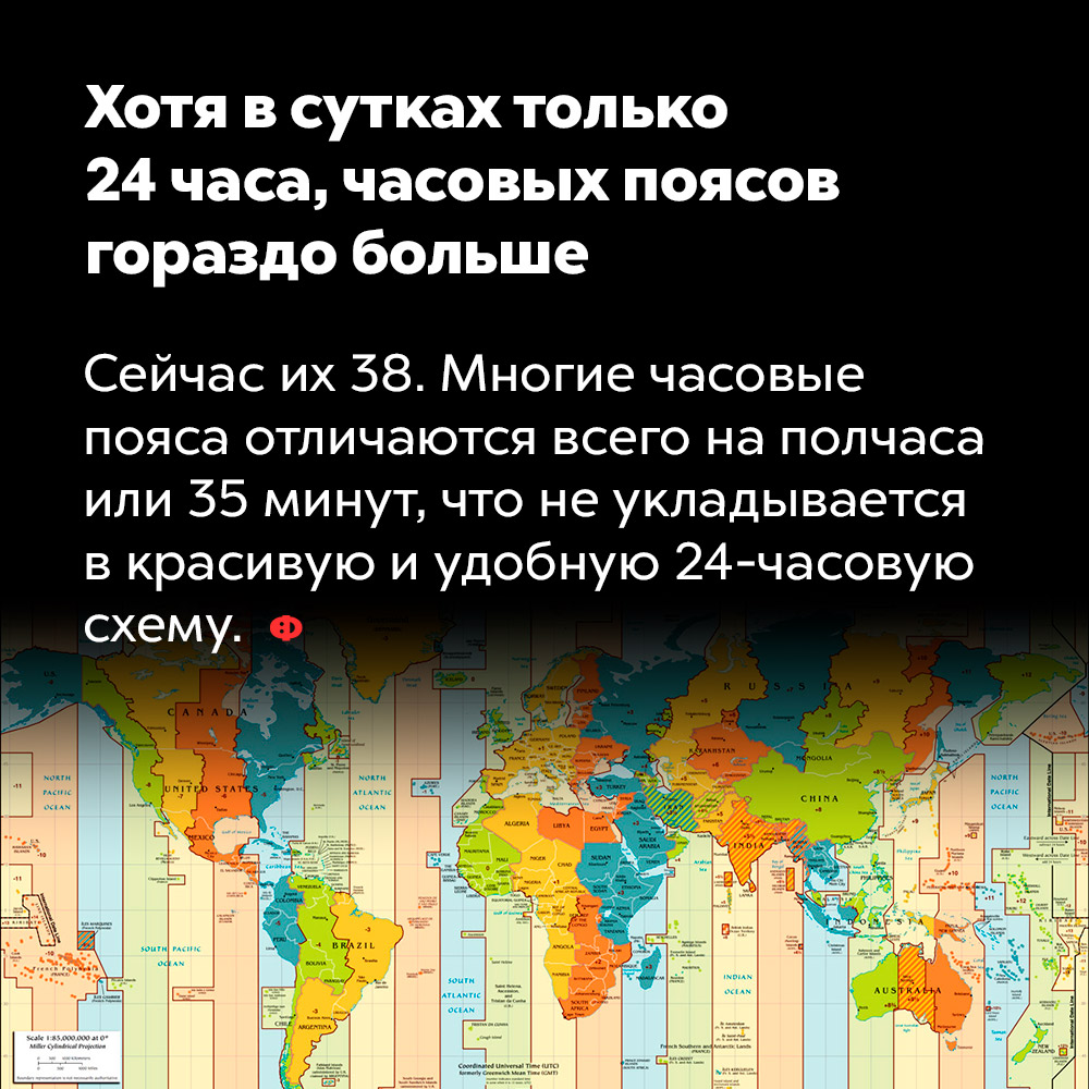 Чем отличаются пояса. История часовых поясов России. Часовые пояса мира полчаса. Время отличающееся от поясного на 2 часа.