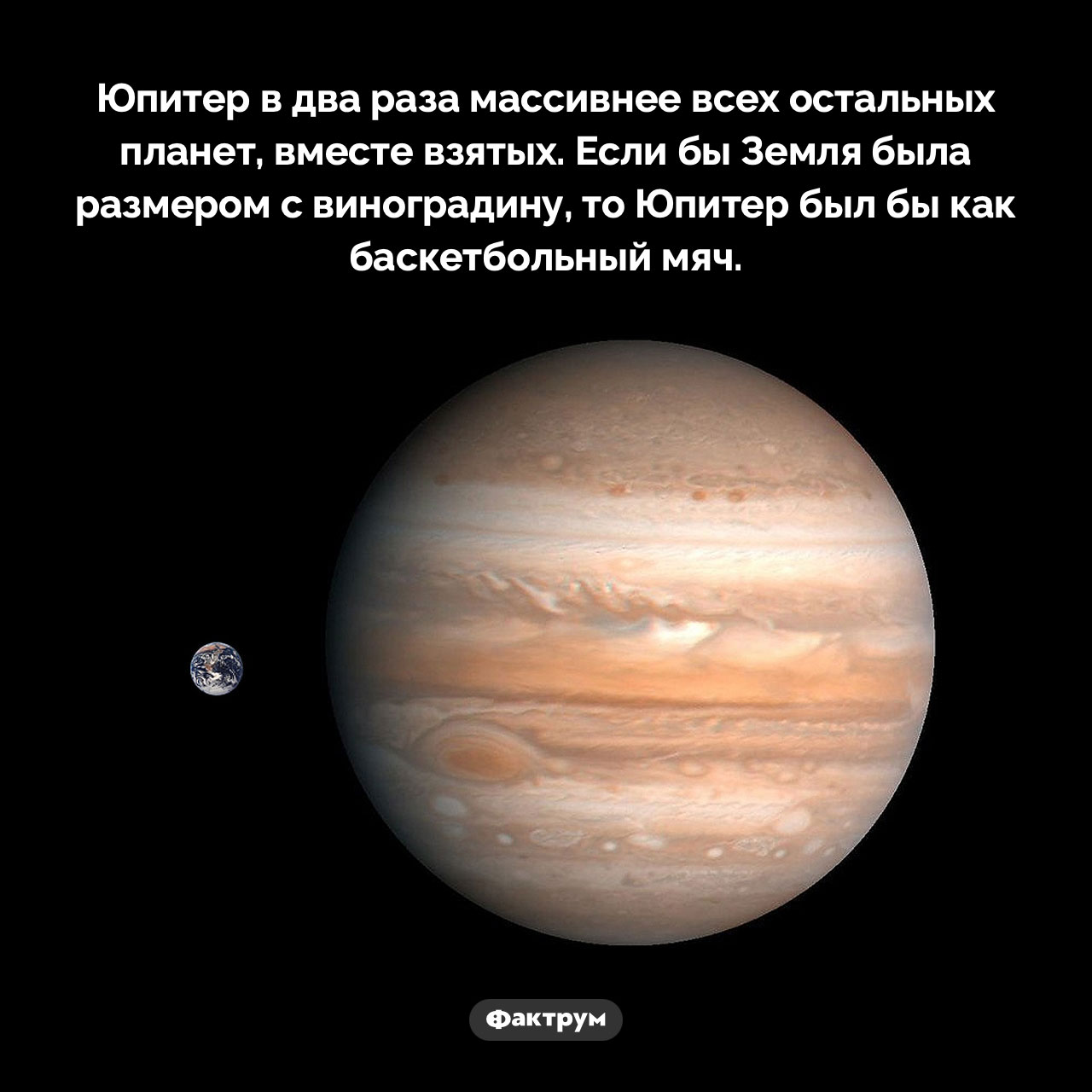 Размер Юпитера