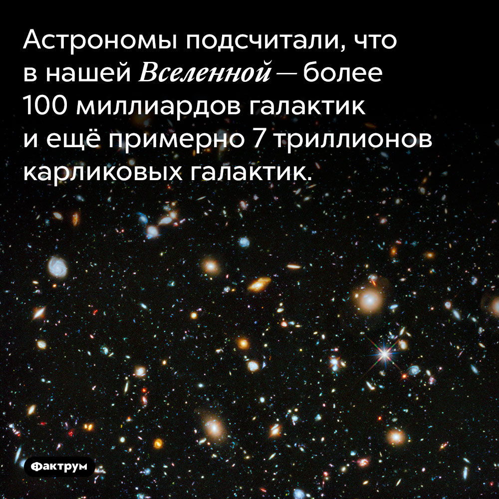 Количество звезд. Сколько галактик. Сколько вотвселенной галактиу. Количество галактик во Вселенной. Сколько всего галактик во Вселенной существует.