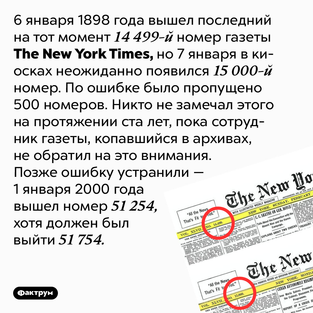 Под чьим руководством был разработан шрифт times в каком году вышел первый номер газеты