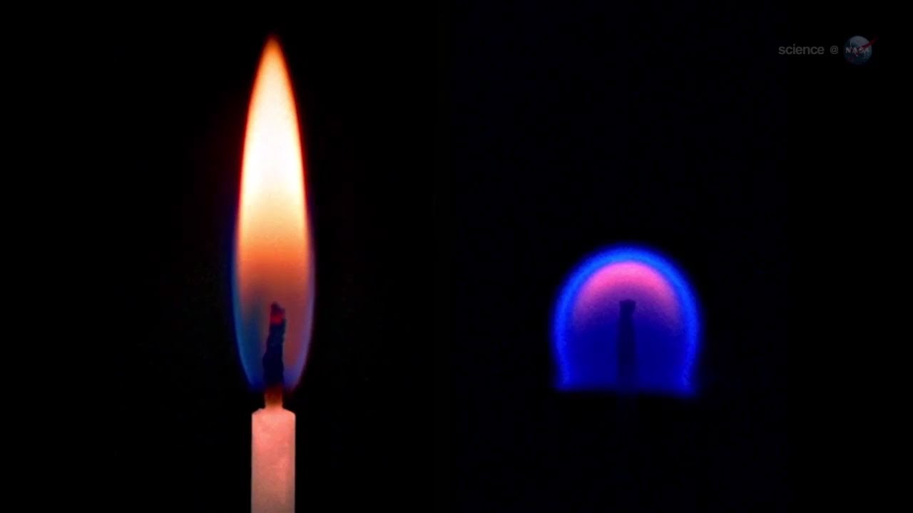 горение свечи фото