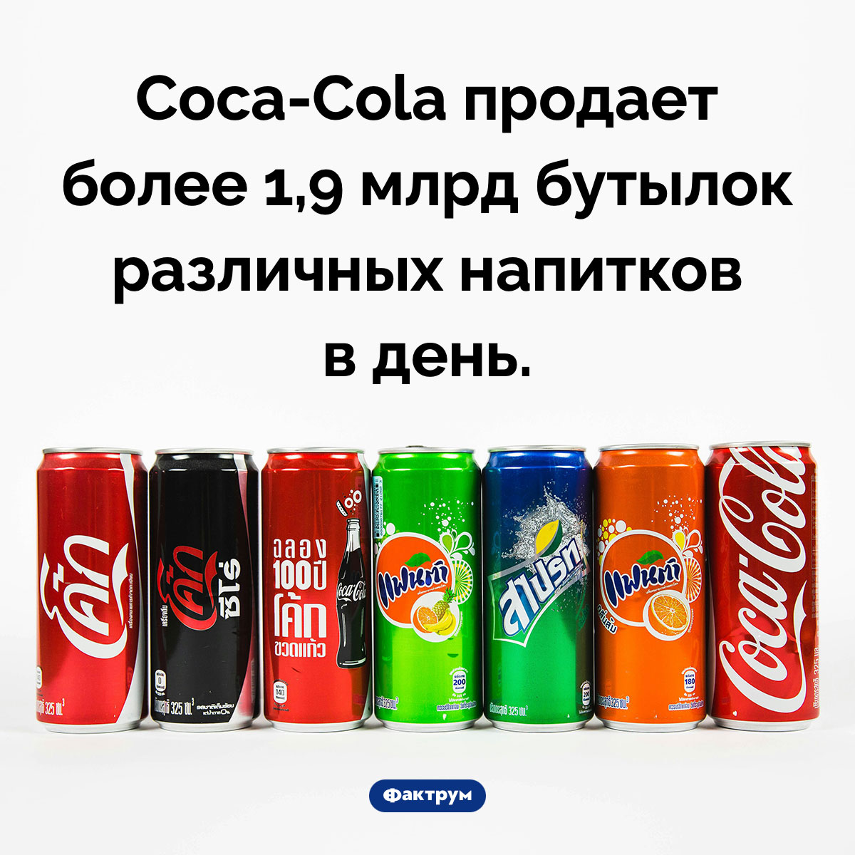 Сколько напитков продаёт Coca-Cola. Coca-Cola продает более 1,9 млрд бутылок различных напитков в день.