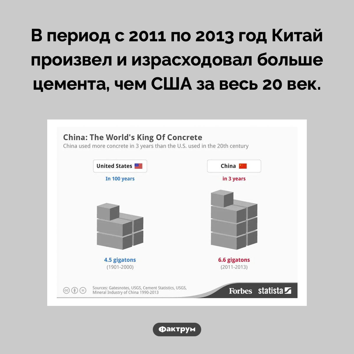 Большая китайская стройка. В период с 2011 по 2013 год Китай произвел и израсходовал больше цемента, чем США за весь 20 век.