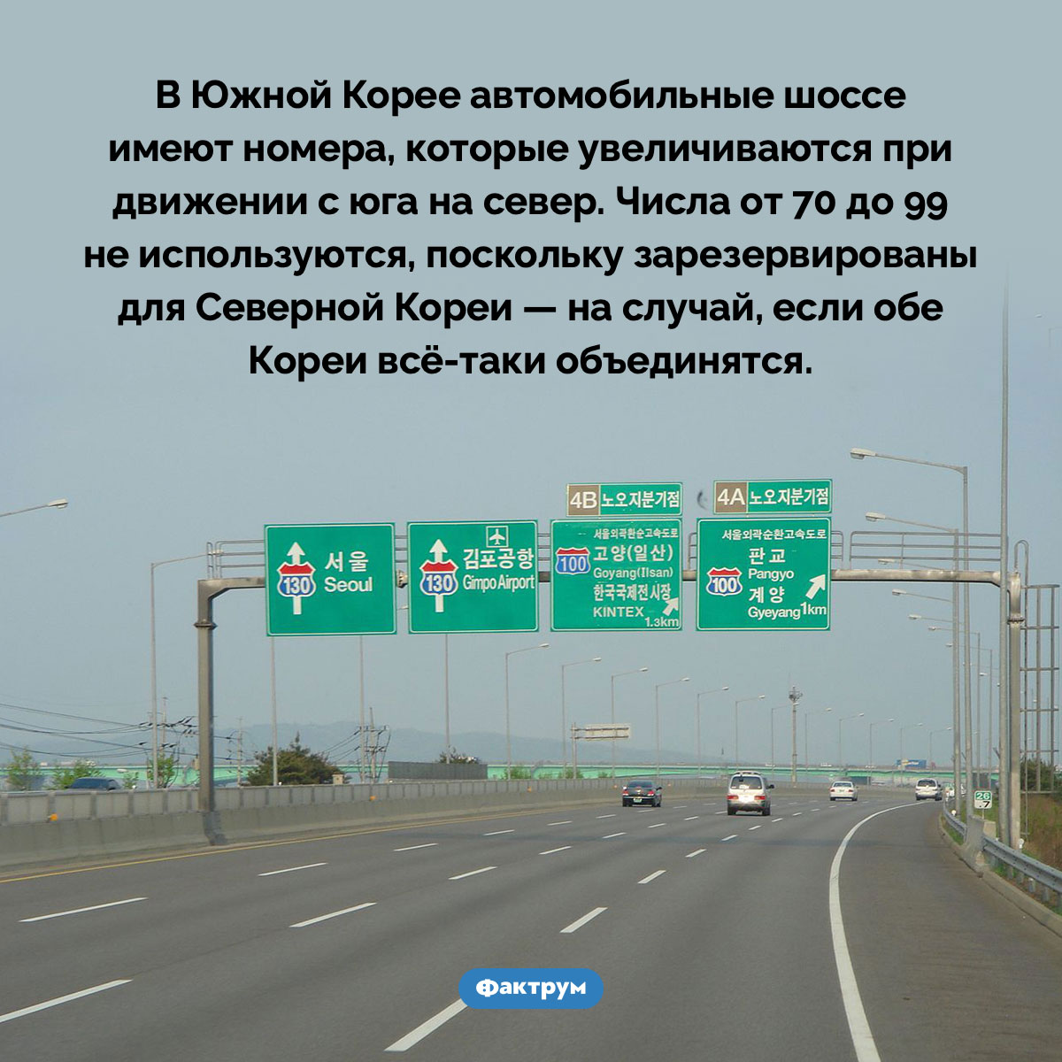 В Южной Корее часть номеров шоссе зарезервирована на случай объединения с Северной